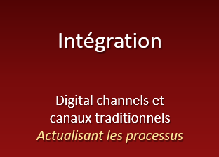intégration digital channels